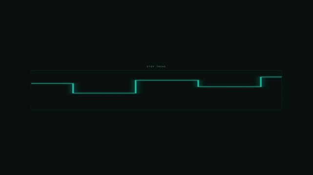 Motion Analysis of Digital Signal Waves in a Dynamic Environment for Technology and Science Insights.
