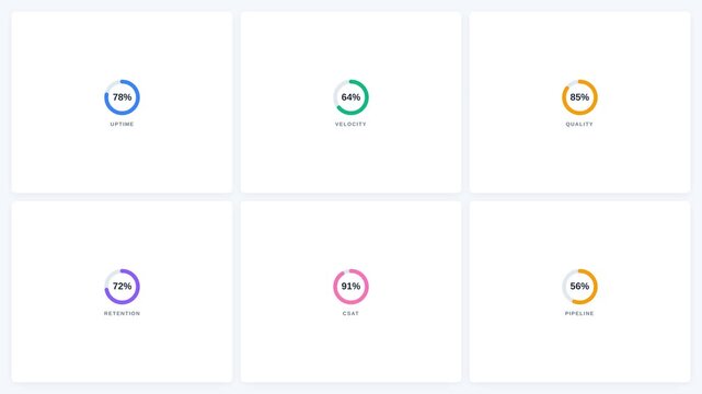 Colorful Motion of Abstract Shapes and Lines in Dynamic Digital Animation for Creative Visuals.
