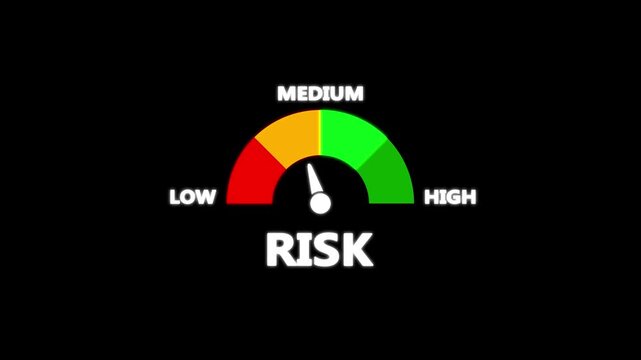 Risk managements Meter Measuring animation on a transparent background alpha channel. Motion graphics of level meter concept.Low medium high speed meter animation video.