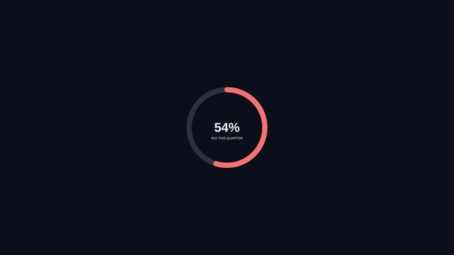 Motion Progress Bar Animation Showing Loading Status in Digital Interface.