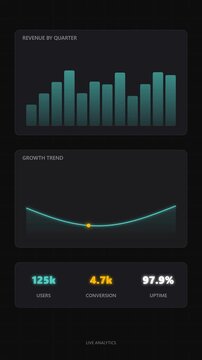 Animated data visualization dashboard analytics background seamless loop dark