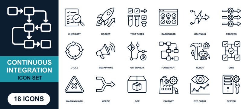 Continuous Integration Icon Set: A comprehensive collection of 18 line icons representing key concepts and processes in continuous integration and continuous delivery.