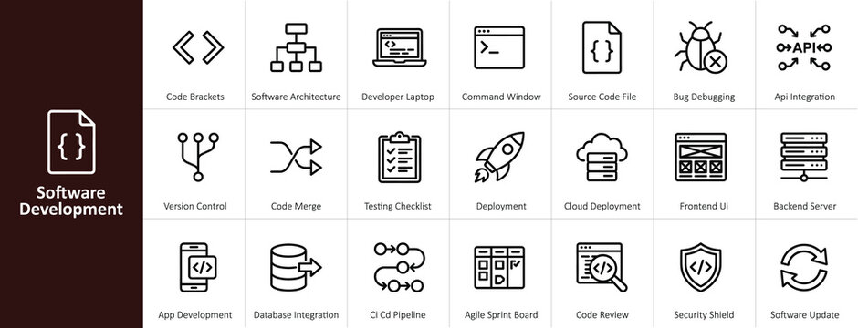 software development minimalist outline vector icon set illustrating programming, coding architecture, cloud computing, api integration, and agile project management