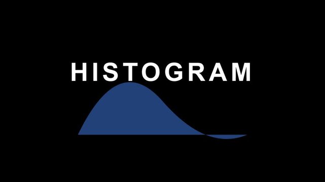 Histogram data analysis concept: dynamic statistical bell curve visualization for business analytics and scientific research animation 4k