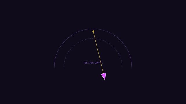 Interactive decision gauge animation: yes no maybe pointer dial for business strategy, data analysis, and user feedback interface 4k