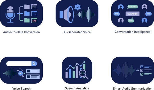 AI Voice And Audio Intelligence Icons Set
