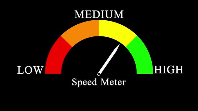 Animated speed meter gauge with needle moving between low medium high levels on black background, performance measurement dashboard indicator UI UX motion graphic design video element.