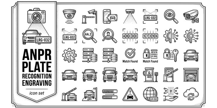 ANPR Plate Recognition Engraving Black White-Camera Scan Character Database Match-Recognition Vector-ANPR Icon Engraving-Smart Parking Design Set