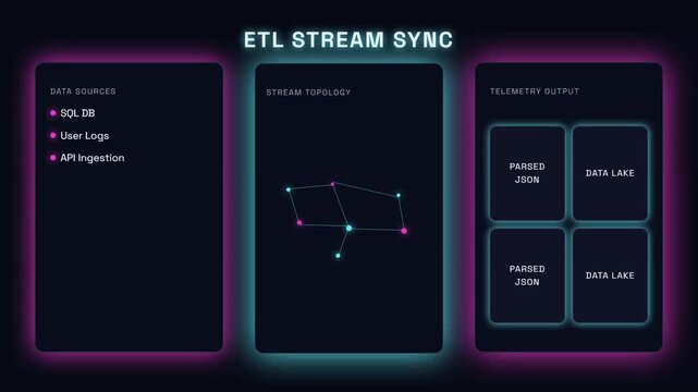 Digital data stream synchronization dashboard with glowing interface