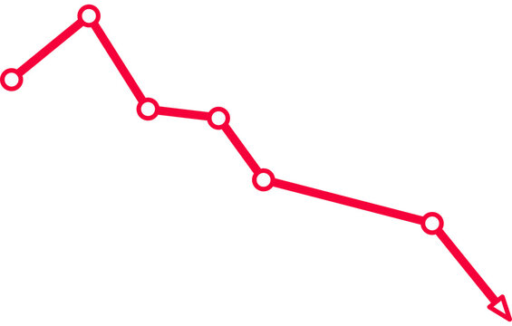 Red line graph showing a downward trend and financial market decline on white background