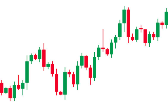 Financial stock market candlestick chart showing bullish and bearish price trends.