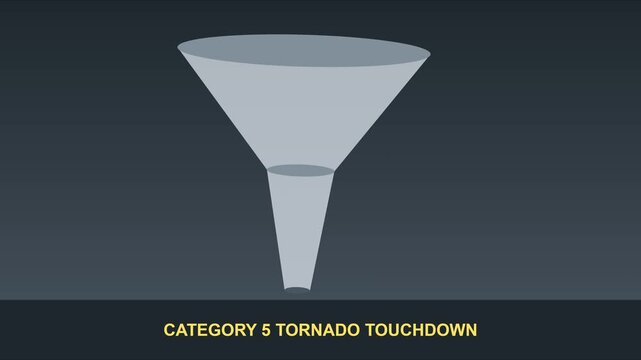 Category 5 tornado touchdown animation: severe weather warning and meteorological concept 4k meteorology