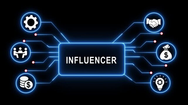 Comprehensive digital influencer marketing strategy diagram animation highlighting social media engagement concepts, brand partnerships, and financial growth with neon glowing graphical network node