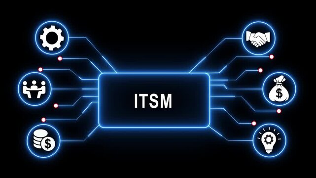 Itsm digital network infographic animation featuring glowing blue cyber circuit lines and corporate service management business representing modern information technology solutions