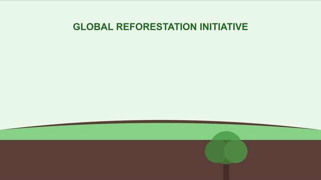 Global reforestation initiative animation: tree growth concept for environmental sustainability and climate change awareness 4k