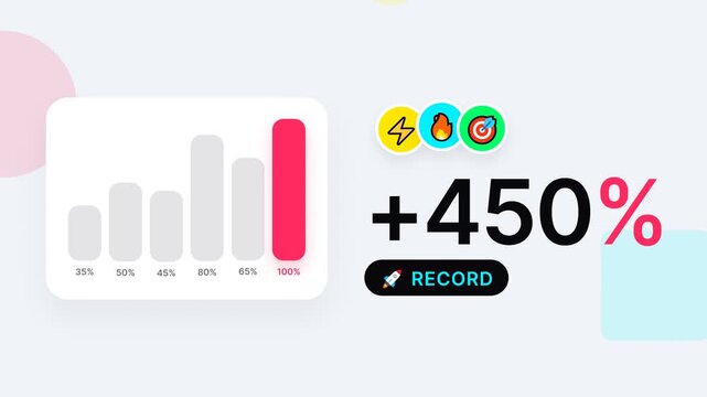 Record growth chart appearing on bright business dashboard