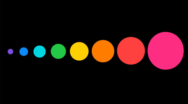Horizontal row of seven colorful gradient circles increasing in size from purple to bright pink on a black background, vibrant geometric vector design