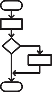 Algorithm flowchart with decision nodes and process steps vector illustration