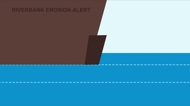 Riverbank erosion alert: environmental hazard warning animation for climate change and geological risk assessment 4k