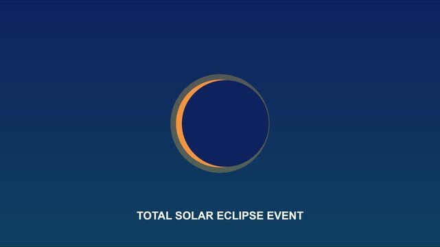 Total solar eclipse event animation: minimalist celestial phenomenon for astronomy and science education 4k