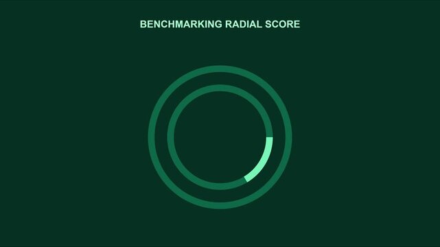 Benchmarking radial score data visualization animation for business analytics 4k