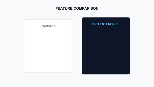 Feature comparison table: standard vs pro enterprise plan options for business software and subscription pricing models animation 4k