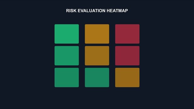 Risk evaluation heatmap matrix for business strategy and data analysis animation 4k