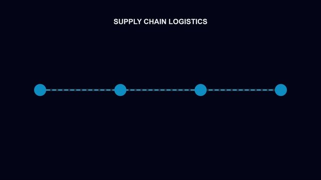 Supply chain logistics process animation with connected nodes and linear flow for business operations and global distribution strategy 4k
