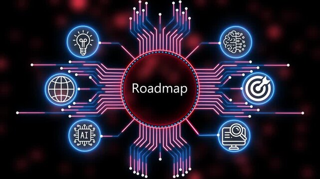 A glowing neon roadmap icon surrounded by smaller icons. management all connected in a digital circuit like pattern, manufacturing planning, manufacturing strategy. 4k