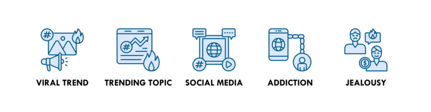 Fear of Missing Out (FOMO) banner web icon illustration concept with icon of viral trend, trending topic, social media, addiction, and jealousy