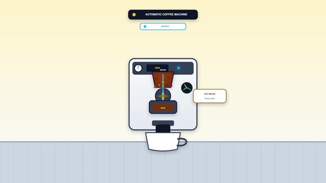 2D Flat Animation of an Automatic Coffee Machine Brewing Espresso into a White Cup in 4K 60fps