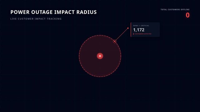 Power outage impact radius interface with live customer tracking data, for emergency management, infrastructure monitoring, network failure analysis, disaster response planning for utilities