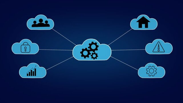Digital cloud network connecting various services and data elements with animated gears symbolizing processing and integration on dark blue background motion graphic.