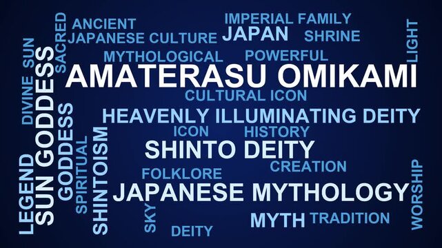 Amaterasu Omikami Word Cloud
