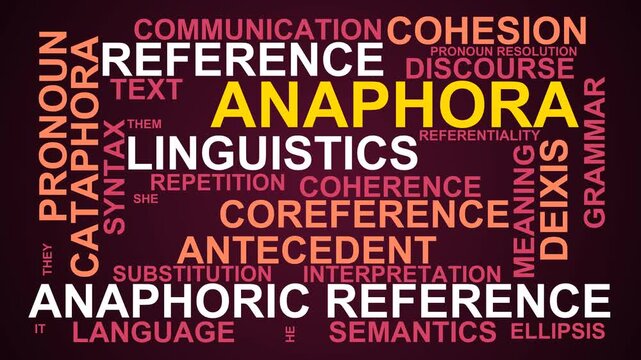 Anaphora Word Cloud