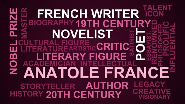 Anatole France Word Cloud