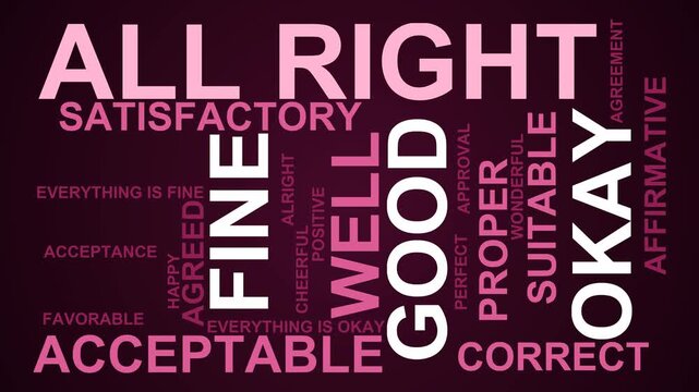 All Right Word Cloud