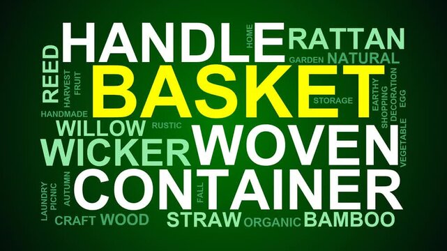 Basket Word Cloud