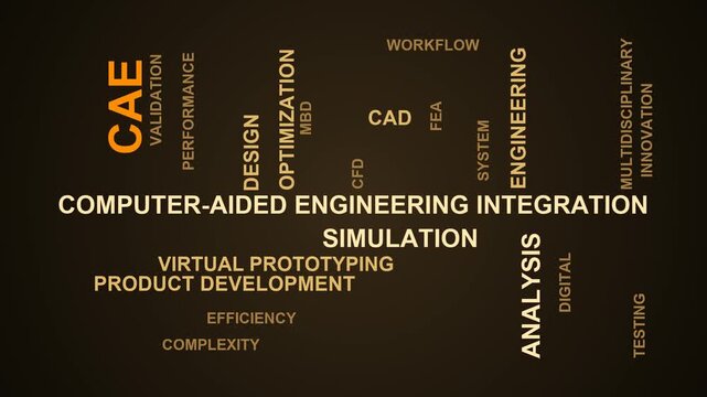 Cae Word Cloud