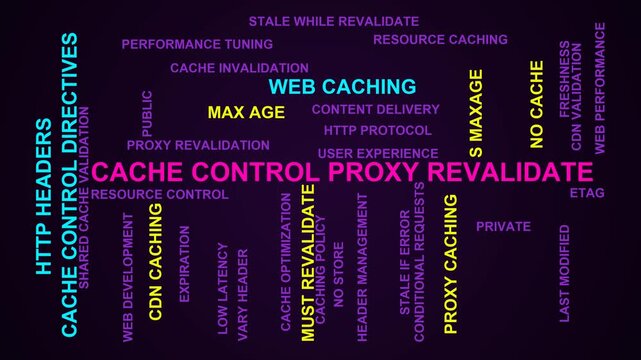 Cache Control Proxy Revalidate Word Cloud