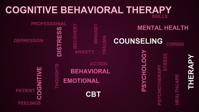 Cognitive Behavioral Therapy Word Cloud