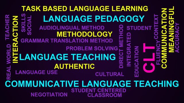 Clt Word Cloud