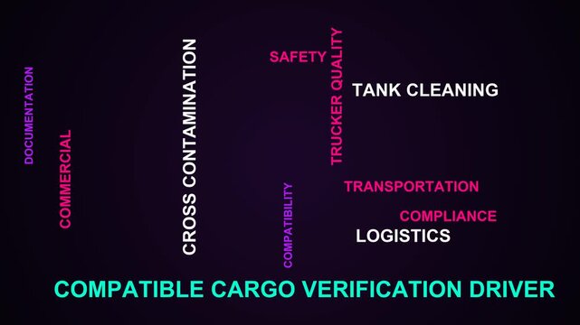 Compatible Cargo Verification Driver Word Cloud