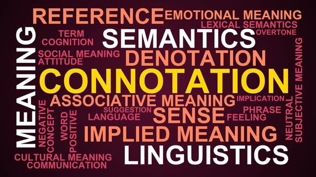 Connotation Word Cloud