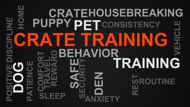 Crate Training Word Cloud