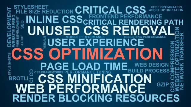 Css Optimization Word Cloud