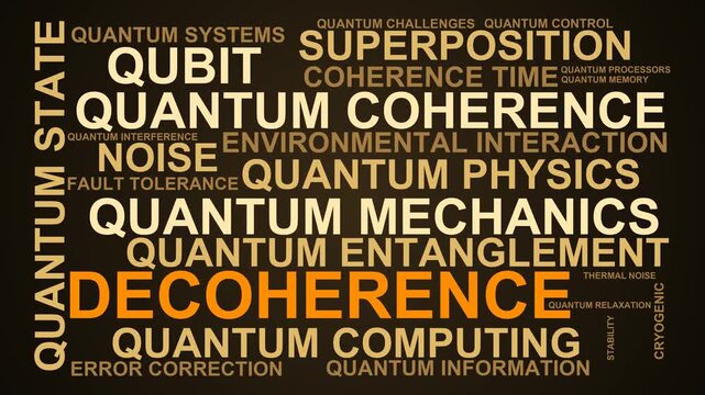 Decoherence Word Cloud