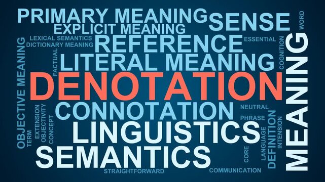 Denotation Word Cloud