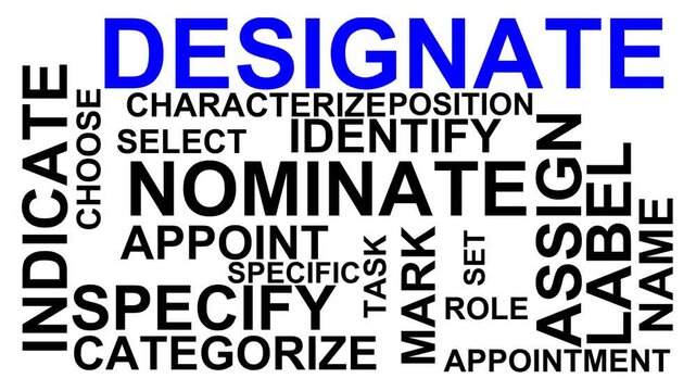Designate Word Cloud