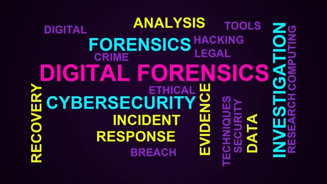 Digital Forensics Word Cloud